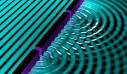 An Interference pattern produced by the double slit experiment.